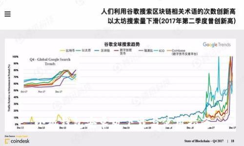 小狐钱包安卓版下载与使用指南