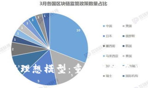 区块链供应链金融理想模型：重塑传统商业生态的创新方案