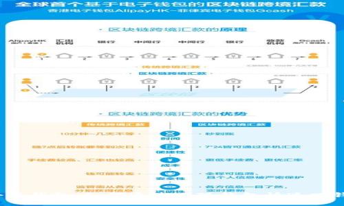 小狐钱包：如何通过小狐钱包快速赚钱？