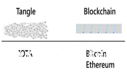 全球区块链数字金融峰会：迎接新时代的金融变革