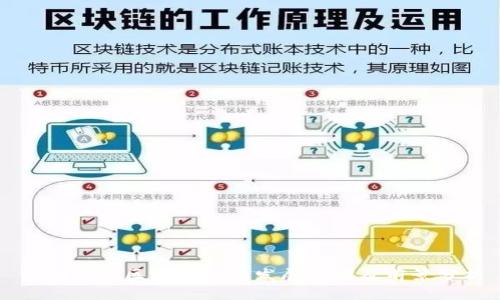 深圳福田区块链金融发展现状及前景分析