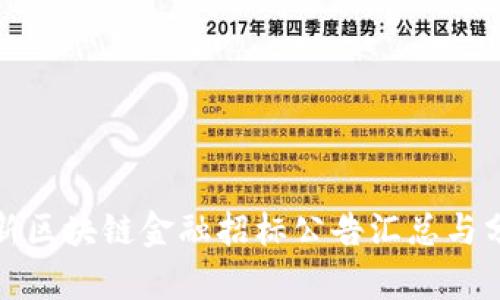 最新区块链金融招标公告汇总与分析