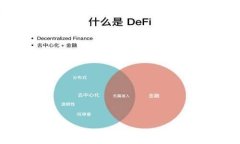 2023年区块链金融行业案例分析：创新与挑战并存