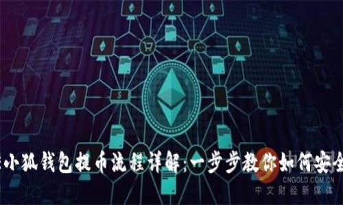 CORE小狐钱包提币流程详解：一步步教你如何安全提币