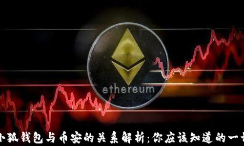 小狐钱包与币安的关系解析:你应该知道的一切