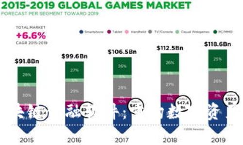 内存魔方区块链金融软件：重构数字资产管理的未来