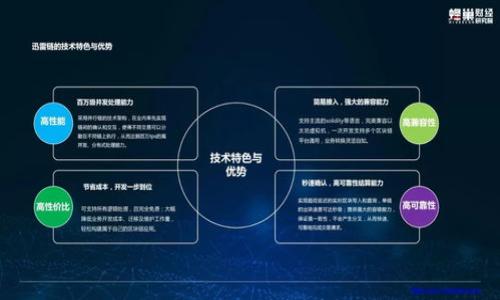 baioti百度时间矿工区块链游戏：全面解读与攻略/baioti
区块链游戏, 时间矿工, 百度游戏, 持续收益/guanjianci

## 内容主体大纲

1. **引言**
   - 介绍区块链游戏的兴起
   - 百度时间矿工的背景与开发

2. **百度时间矿工游戏机制详解**
   - 游戏玩法及规则
   - 资源管理与策略制定
   - 经济系统及收益机制

3. **如何开始百度时间矿工**
   - 创建账户及入门指导
   - 初始投资与资源配置
   - 游戏界面与功能介绍

4. **提升收益的技巧与策略**
   - 如何有效管理资源
   - 玩家间的互动与合作
   - 收益的高级策略

5. **社区与社交功能**
   - 游戏内社交互动
   - 玩家社区的作用与重要性
   - 参与活动与获取额外收益

6. **区块链技术的影响**
   - 区块链在游戏中的应用
   - 安全性与透明性
   - 技术发展的未来趋势

7. **常见问题解答**
   - FAQ概述
   - 玩家反馈与社区支持

8. **结论**
   - 总结百度时间矿工的魅力
   - 对未来区块链游戏的展望

## 正文内容

### 引言

随着区块链技术的不断发展，区块链游戏的出现吸引了大量玩家的关注。作为区块链游戏的一部分，百度时间矿工在玩家中迅速获得了极高的人气。本文将深入探讨这款游戏的背景、机制以及玩家应如何参与其中，以实现最佳收益。

### 百度时间矿工游戏机制详解

#### 游戏玩法及规则

百度时间矿工是一款以资源管理和策略制定为核心的区块链游戏。玩家通过挖掘、交易和管理不同类型的资源，努力提高自己的收益。每个玩家都可以在游戏世界中创建自己的基地，通过不断的探索和建设来获取更多的资源。

#### 资源管理与策略制定

有效的资源管理是成功的关键。玩家需要根据市场的需求调整自己的资源产出，资源的配置，提高收益。在游戏中，资源种类繁多，包括矿石、燃料和特殊材料等，每种资源都有其独特的用途和市场价值。

#### 经济系统及收益机制

经济系统建立在供需关系之上。玩家之间可以通过交易市场进行资源的自由交易，游戏中的所有交易均通过区块链技术实现，确保交易的安全性和透明性。收益主要来源于资源的挖掘和交易，通过合理的策略，玩家可以实现可观的收益。

### 如何开始百度时间矿工

#### 创建账户及入门指导

想要参与百度时间矿工，首先需要在平台上注册一个账户。注册过程简单明了，用户只需提供基本的个人信息并验证邮箱即可完成。完成注册后，玩家可以通过购买初始资源或直接开始挖矿来进入游戏。

#### 初始投资与资源配置

在刚开始游戏时，如何进行初始投资显得尤为重要。初期玩家通常建议集中投资于基础设施，确保资源的稳定产出。同时，玩家应根据市场情况灵活调整资源配置，提高收益的同时降低风险。

#### 游戏界面与功能介绍

百度时间矿工的游戏界面设计友好，功能区分明确。玩家可以在主界面查看自己的资源状态、市场动态以及其他玩家的活动。此外，游戏还提供了丰富的工具和统计数据，帮助玩家做出明智的决策。

### 提升收益的技巧与策略

#### 如何有效管理资源

资源管理的有效性直接影响到收益。在游戏中，玩家应保持资源的均衡生产，避免某一资源短缺导致收益受损。此外，定期评估市场行情，灵活调整生产策略，能够实现资源的最大化利用。

#### 玩家间的互动与合作

在百度时间矿工中，玩家之间的互动是一个重要的环节。通过合作，玩家可以共享资源、信息以及策略。这种互动不仅提高了游戏的趣味性，还能有效提升整体收益率。

#### 收益的高级策略

对于经验丰富的玩家，懂得如何收益是关键。在游戏中，抓住市场变化以及玩家行为，实施精准的投机策略，可以在竞争中取得优势。利用交易市场和资源交换，灵活运用经济杠杆，将收益最大化。

### 社区与社交功能

#### 游戏内社交互动

百度时间矿工鼓励玩家之间的社交互动，玩家可以通过游戏内的聊天系统及论坛与其他玩家交流。在这里，经验分享和策略讨论不仅提供了有价值的信息，还能增强玩家的游戏体验。

#### 玩家社区的作用与重要性

游戏的成功离不开活跃的玩家社区，百度时间矿工拥有一个庞大的社交网络。社区为玩家提供了相互学习、共同进步的平台，也是获取第三方支持的有效渠道。

#### 参与活动与获取额外收益

定期举办的社区活动和比赛是增加游戏乐趣和收益的一种方式。参与这些活动，玩家可以获得额外奖励和游戏资源，提升自身在游戏中的实力。

### 区块链技术的影响

#### 区块链在游戏中的应用

区块链技术的引入为百度时间矿工带来了诸多益处。所有的交易记录都被安全地存储在区块链上，确保了数据的安全性和透明度。这种技术使得游戏内的经济系统更加稳定，降低了欺诈和操控的风险。

#### 安全性与透明性

凭借区块链技术，游戏的安全性显著提高，玩家可以放心地进行交易和资源管理。此外，市场的透明性也增强了玩家的信任感，进一步推动了游戏的参与度。

#### 技术发展的未来趋势

随着技术的不断演进，区块链游戏的未来潜力巨大。百度时间矿工作为一个前沿案例，将见证更多创新应用的出现，为玩家带来更丰富的游戏体验和收益机会。

### 常见问题解答

#### FAQ概述

在参与百度时间矿工的过程中，玩家常常会遇到各种问题。本文将针对这些常见问题一一解答，帮助新人更快速地融入游戏世界。

#### 玩家反馈与社区支持

社区的反馈对于游戏的至关重要。百度时间矿工重视玩家的声音，定期更新和改善游戏机制，根据玩家的建议和需求，持续提升游戏质量。回答玩家的问题，及时沟通，确保每位玩家都能享受到愉快的游戏体验。

### 结论

百度时间矿工不仅仅是一款游戏，它代表了区块链技术与游戏产业结合的前沿成果。通过有效的策略和资源管理，玩家可以在游戏中获得稳定的收益。而随着技术的进步，未来区块链游戏将带来更多令人期待的变革和机会。

---

## 相关问题

1. **百度时间矿工的游戏基础是什么？**
2. **如何有效提升盈利？**
3. **区块链技术如何影响游戏体验？**
4. **参与社区活动的好处是什么？**
5. **解决常见游戏问题的技巧有哪些？**
6. **百度时间矿工的未来展望如何？**

将根据上述问题逐个详细介绍，每个问题约800字。