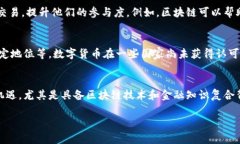 金融区块链： redefining the Future of Finance关键字：