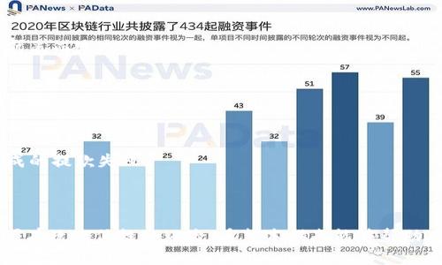    欧易如何将收益转入小狐钱包？全面指南  / 
 guanjianci  欧易, 小狐钱包, 赚钱, 数字货币  /guanjianci 

### 内容主体大纲

1. **引言**
   - 概述数字货币交易与投资的现状
   - 简要介绍欧易交易所和小狐钱包

2. **欧易平台概述**
   - 2.1 欧易平台的成立与背景
   - 2.2 欧易的交易功能与优势
   - 2.3 欧易的安全措施

3. **小狐钱包的特性**
   - 3.1 小狐钱包的基本介绍
   - 3.2 小狐钱包的功能与优势
   - 3.3 小狐钱包的安全性

4. **如何在欧易上赚钱**
   - 4.1 交易策略：长线与短线交易
   - 4.2 投资者应该怎样选择交易对
   - 4.3 风险管理与资金管理的重要性

5. **将资金转入小狐钱包的步骤**
   - 5.1 欧易账号的注册和实名认证
   - 5.2 将资金提取到小狐钱包的具体操作步骤
   - 5.3 注意事项：手续费与冷钱包

6. **常见问题解答**
   - 6.1 如何保障在欧易交易的安全性？
   - 6.2 小狐钱包如何确保用户资金的安全？
   - 6.3 欧易交易所与小狐钱包的哪个好？
   - 6.4 在欧易上交易需要哪些资料？
   - 6.5 提现到小狐钱包需要多久？
   - 6.6 如何避免在提取过程中出现错误？

---

### 引言

在当今快速发展的数字货币市场中，越来越多人将目光投向了交易和投资这条道路。随着区块链技术的不断成熟，数字货币的应用场景也愈见广泛。在众多交易平台中，欧易（OKEx）以其丰富的交易产品和优越的用户体验得到了许多投资者的青睐。而在数字钱包方面，小狐钱包（Huobi Wallet）作为一种便捷、安全的储存方式，也逐渐受到用户的重视。本篇文章将为您详细介绍如何在欧易上赚钱，并将收益安全地转入小狐钱包。

### 欧易平台概述

#### 2.1 欧易平台的成立与背景

欧易交易所成立于2017年，总部设在马耳他。这是一家全球领先的数字资产交易平台，用户可在此交易多种虚拟货币，包括比特币、以太坊以及稳定币等。欧易的发展历程可谓是数风流人物竞折腰，其交易量在全球数字货币交易所中名列前茅，不仅吸引了大量用户，更逐渐形成了一个良好的生态系统。

#### 2.2 欧易的交易功能与优势

欧易为用户提供了多种交易方式，包括现货交易、期货合约、杠杆交易等，用户可以根据自己的风险偏好选择不同的交易模式。同时，欧易还支持各种API接入，为程序化交易提供了便利。其强大的流动性和多样化的交易对，使得用户在交易过程中可以更高效地实现收益。

#### 2.3 欧易的安全措施

安全是数字货币交易中不可忽视的一部分。为了保障用户资金的安全，欧易采用了多重安全措施，包括热钱包和冷钱包结合的存储方式、用户资产的多重签名机制等。此外，欧易还定期开展安全审计，确保系统的稳定性和安全性，增强用户的信任感。

### 小狐钱包的特性

#### 3.1 小狐钱包的基本介绍

小狐钱包是由火币网推出的一款数字货币钱包，致力于为用户提供安全、方便的数字资产管理服务。用户能通过小狐钱包管理自己的数字货币资产，同时支持多种数字货币的存储与交易。

#### 3.2 小狐钱包的功能与优势

小狐钱包不仅具有基本的资产存储功能，还提供了多种便捷功能，比如快捷转账、合约交易、借贷服务等。其用户界面简洁易用，加上实时的市场数据更新，能够有效提升用户的交易体验。此外，小狐钱包还支持链上交易记录查询，让用户对自己的资产动向一目了然。

#### 3.3 小狐钱包的安全性

小狐钱包注重用户的资产安全，采用了行业领先的安全技术。例如，私钥完全由用户掌控，用户在使用过程中可自行设置密码，同时支持两步验证，确保只有用户本人能够访问自己的钱包。这种安全措施极大地降低了账户被盗的风险。

### 如何在欧易上赚钱

#### 4.1 交易策略：长线与短线交易

在欧易平台上，用户可以选择长线或短线交易。长线交易适合那些对市场有深刻理解，能够承受较长时期波动的投资者。此类用户一般会选择具有长期潜力的数字货币，耐心持有并等待其增值。而短线交易则适合风险承受能力较强，能及时把握市场波动机会的投资者。这种策略注重技术指标和市场情绪，通过频繁交易获取短期收益。

#### 4.2 投资者应该怎样选择交易对

在欧易上选择合适的交易对尤为重要。投资者应关注市场需求和技术分析，选择流动性较高的交易对，如BTC/USDT、ETH/USDT等。同时，要分析基本面信息，比如项目团队、技术是否成熟以及市场认可度等，综合考虑后做出选择。

#### 4.3 风险管理与资金管理的重要性

在数字货币交易中，风险管理和资金管理至关重要。投资者应设置合理的止损点，确保在市场极端情况下能够止损。资金管理方面，建议投资者将总资金的5%至10%用于单次交易，避免加大损失风险。在波动较大的市场中，合理的风险与资金管理策略可以帮助投资者有效保护自己的资产。

### 将资金转入小狐钱包的步骤

#### 5.1 欧易账号的注册和实名认证

在将资金转入小狐钱包之前，用户需先在欧易平台注册并完成实名认证。注册过程相对简单，只需提供邮箱或手机号码进行验证，并设置交易密码。实名认证则需要用户提交身份证明，系统一般会在24小时内审核完毕，一旦认证通过，就可进行交易和提现。

#### 5.2 将资金提取到小狐钱包的具体操作步骤

一旦您在欧易赚取了收益，就可以按照以下步骤将资金转入小狐钱包。在欧易账户中找到“提现”功能，选择要提取的资产，输入提取金额和小狐钱包的地址，确认信息无误后提交即可。注意在提取之前一定要复制小狐钱包的地址，以免出现错误。

#### 5.3 注意事项：手续费与冷钱包

在提现过程中，用户需注意手续费问题，不同的币种提取收费标准各异，建议用户提前查清。此外，如果你打算长期保存收益，使用冷钱包是一个更高安全性的方法，这是因为冷钱包不与互联网连接，降低了被攻击的风险。

### 常见问题解答

#### 6.1 如何保障在欧易交易的安全性？
保障欧易交易安全的关键在于多个方面。首先，用户应设置强密码并定期更换。其次，启用双重认证功能，在登录时额外输入验证码。第三，尽量避免在公共网络环境下进行交易。最后，定期检查账户的登录记录和交易记录，发现异常情况及时联系客服。

#### 6.2 小狐钱包如何确保用户资金的安全？
小狐钱包采用了多重安全措施来保护用户资金。所有私钥都存储在用户设备上，而不是在服务器中。并且，钱包支持冷热钱包分离存储，有效降低被攻击的风险。此外，小狐钱包还设有监控机制，用户如发现异常能快速反馈至客服解决。

#### 6.3 欧易交易所与小狐钱包的哪个好？
欧易与小狐钱包具有不同的功能定位。欧易是一个交易平台，适合进行实时买卖和投资。而小狐钱包则是用于资产存储和管理的工具，强调用户的资产安全。通常，投资者可以将这两者结合使用，达到有效投资与安全存储的目的。

#### 6.4 在欧易上交易需要哪些资料？
在欧易上进行交易，用户需提供基本的信息，包括但不限于邮箱、手机号码以及身份证明等。完成实名认证后，用户才可进行数字货币交易。此外，强烈建议用户阅读平台的协议与条款，以免因不熟悉而造成损失。

#### 6.5 提现到小狐钱包需要多久？
提取资金到小狐钱包的时间一般取决于多个因素，如网络拥挤程度和提取币种。在通常情况下，提取资金会在几个小时内完成，但在高峰期，可能会延迟。因此，建议用户在提取时提前规划，以备不时之需。

#### 6.6 如何避免在提取过程中出现错误？
为避免在提取过程中出现错误，用户在输入小狐钱包地址时应多次核对，以确保无误。此外，建议小额测试提现，确保流程顺利后再进行大额转账。同时，了解各项手续费，以避免因手续费问题造成的提款失败。

### 总结

通过以上内容，我们详尽地介绍了如何在欧易上赚取收益并转入小狐钱包。在数字货币的投资中，选择一个合适的交易平台和安全的钱包尤为重要。在操作过程中，合理的风险管理与资金管理可有效降低投资风险。希望本指南能够帮助用户更好地理解这一过程，并在数字货币的世界中获取更大的收益。