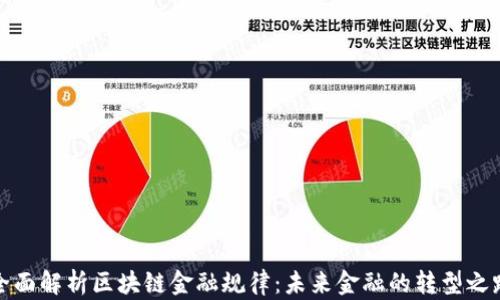 
全面解析区块链金融规律：未来金融的转型之路