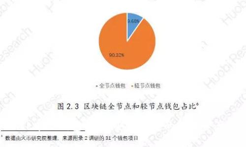 MetaMask中文钱包下载：安全便捷的数字资产管理工具