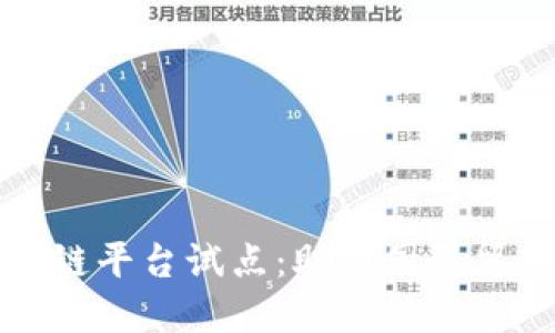 跨境金融区块链平台试点：助力国际贸易与金融创新