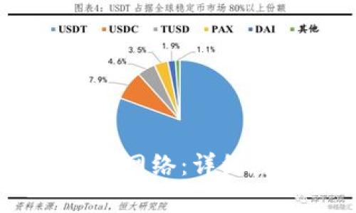 小狐钱包如何换USDT网络：详细教程与常见问题解答