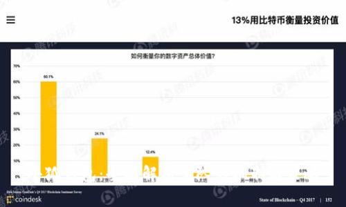 小狐钱包：全面解析其队列机制与策略