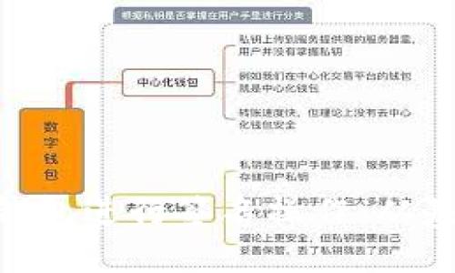 如何使用MetaMask钱包进行签名操作：从基础到进阶的全面指南