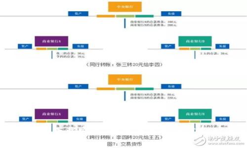 区块链游戏传奇下载安装:探索去中心化虚拟世界的第一步
