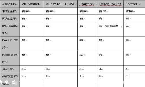   
以太坊生态中的小狐钱包使用指南：安全存储与交易体验