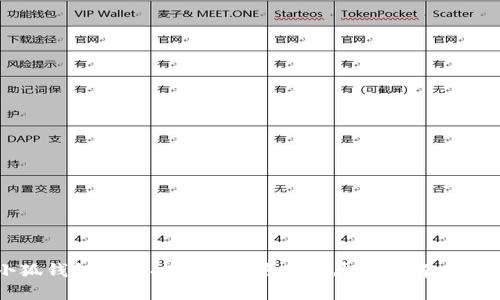 小狐钱包出币功能无法使用的原因与解决办法