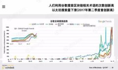 如何在小狐钱包中轻松充值中国账户：实用指南