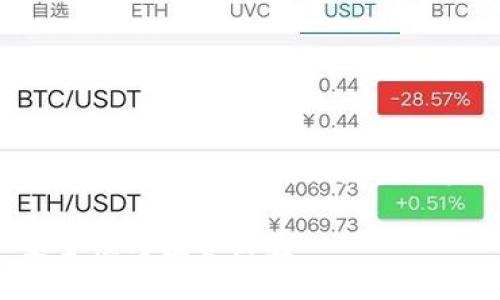 在创建一篇关于如何获得小狐钱包推荐的文章时，我们需要确保吸引用户的兴趣并符合的要求。以下是后的文章结构。

如何获得小狐钱包推荐：提升您的数字资产安全性与投资收益