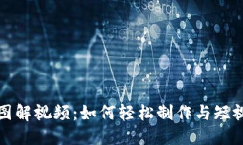 小狐零钱包图解视频：如何轻松制作与短视频分享技巧