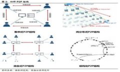 如何检查小狐钱包是否被盗？防盗技巧指南