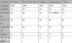 小狐钱包使用体验解读：难用背后的真相与解决