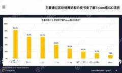 国内游戏协会如何推动区块链技术在元宇宙中的