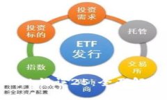解决MetaMask错误25：全面解析与应对方案