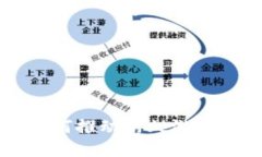 区块链技术如何推动游久游戏的创新与发展