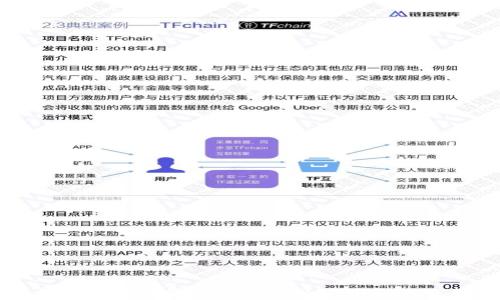 
区块链技术在金融管理系统中的应用与未来趋势分析
