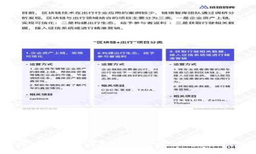 2023年区块链金融发展前兆：新技术与市场动态的碰撞