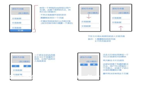 区块链供应链金融的创新模式：新时代下的数字化转型