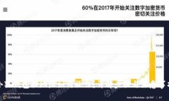 小狐钱包换地址如何操作？详解步骤与注意事项