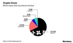 如何快速安装安卓版小狐钱包：全面指南与技巧