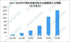 金融区块链：伦理问题与现代科技的挑战