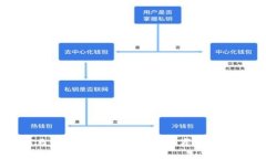 一起来赛马区块链游戏：体验虚拟赛马的激情与