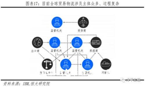 如何在网站上连接小狐钱包软件，畅享区块链时代的便利