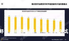 2023年小狐钱包部分转账限制解析：用户如何高效