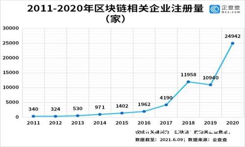 如何在安卓设备上下载与安装MetaMask：详细步骤与常见问题解答