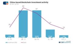 区块链游戏的生命力：2023年最新分析与展望