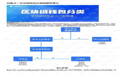 如何下载热门区块链国外游戏App：一步步带你进入游戏新时代
