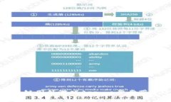 如何下载热门区块链国外游戏App：一步步带你进