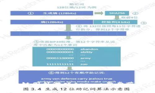 如何下载热门区块链国外游戏App：一步步带你进入游戏新时代