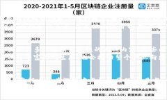bianoti区块链游戏：女生如何在数字世界中展现风