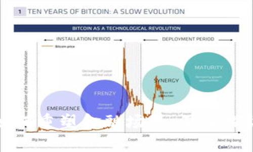 区块链技术如何重塑金融场景：深入探讨与应用案例