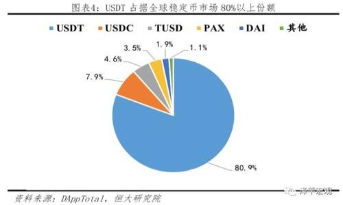 小狐钱包如何切换至Polygon网络：全面指南与实用技巧