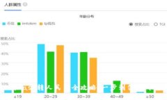 MetaMask转人民币全攻略：一步到位，轻松提现