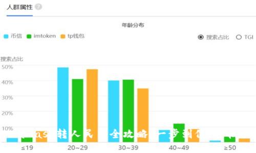 MetaMask转人民币全攻略：一步到位，轻松提现