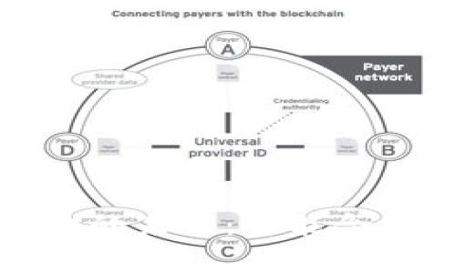 区块链如何改变金融机构的未来：智能合约与去中心化金融的崛起